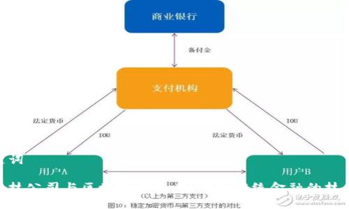 和关键词

金融科技公司与区块链的未来：颠覆传统金融的技术革命