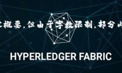 请注意：我将为您提供一