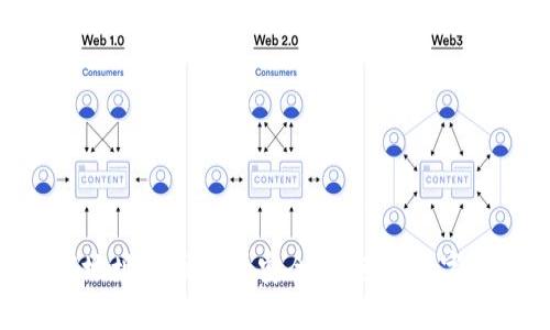 和关键词

imToken下载地址官网——安全、快速的数字资产管理工具