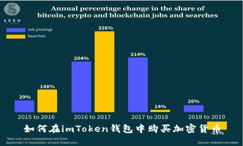 如何在imToken钱包中购买加密货币