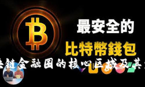 上海区块链金融圈的核心区域及其发展分析