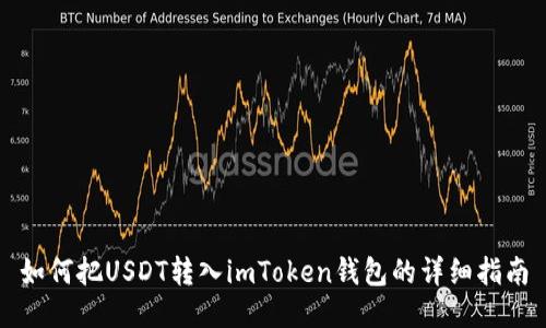 如何把USDT转入imToken钱包的详细指南