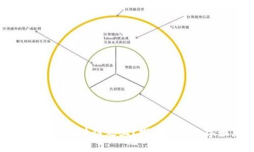 : 游戏如何建立在区块链之上？探索未来数字娱乐的新纪元