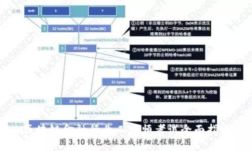 区块链金融行业工程师考试全面指南