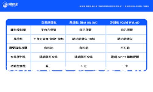 imToken是否支持导入多个钱包？