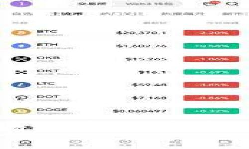 意大利金融区块链项目：未来的数字金融变革