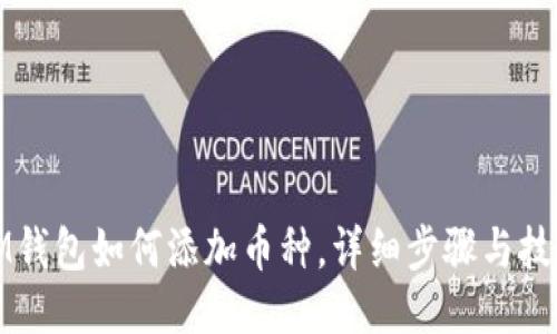 IM钱包如何添加币种，详细步骤与技巧