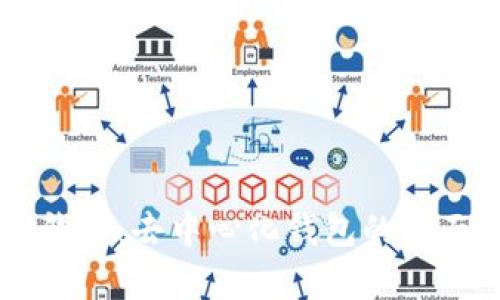 : IM钱包：去中心化钱包的全面解析