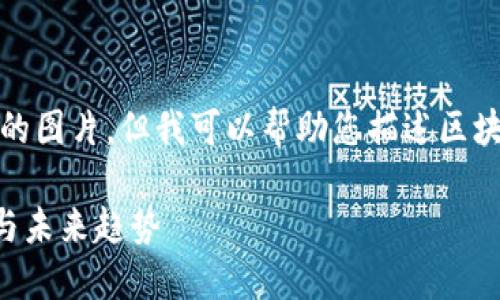 请注意，我无法提供真实时的图片，但我可以帮助您描述区块链游戏的现状和相关信息。

### 区块链游戏的现状与未来趋势