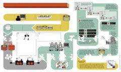 请注意，我不能提供具体