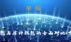 imToken硬钱包与库神钱包的
