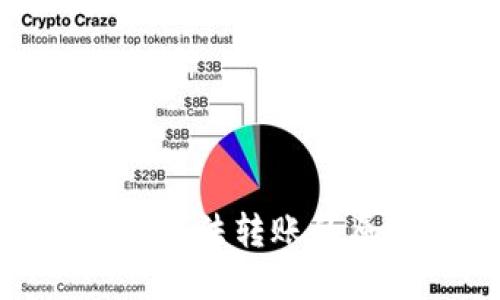 imToken冷钱包无法转账的原因及解决方法
