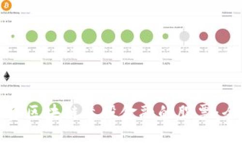 如何投资区块链参股金融的股票：全面指南