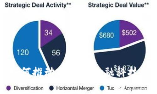 华为如何推动区块链金融科技的发展