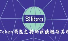 imToken钱包支持的区块链及