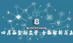 区块链四层面金融监管：