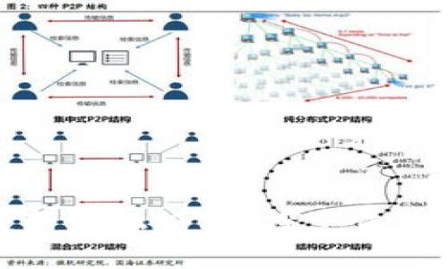 第二届区块链新金融论坛：探索未来金融的新机遇