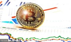 如何在IM中添加RVN（Raven